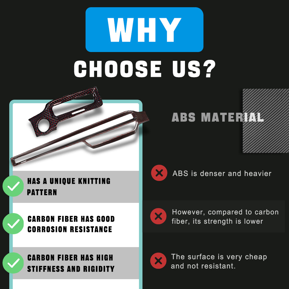 2pcs Dry Carbon Fiber Dashboard Panel Trim Cover For 11th Civic Type R FL5(RHD)