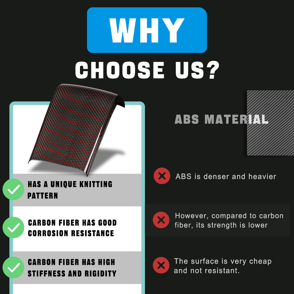 Real Carbon Fiber Rear Armrest Cover Trim for Honda Civic Type R FL5 (11th Gen)