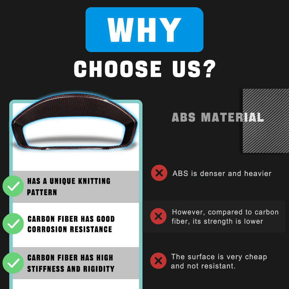 Carbon Fiber Instrument Panel Frame Cover Trim for Honda Civic Type R FL5 (11th Gen)