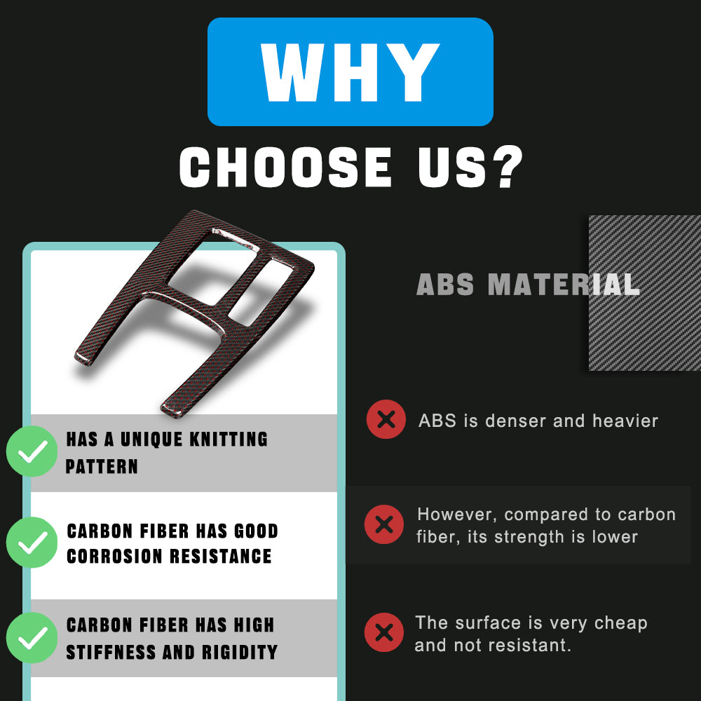 Real Dry Carbon Fiber Gear Shift Panel Trim For Honda Civic Type R FL5 (RHD) – 11th Gen